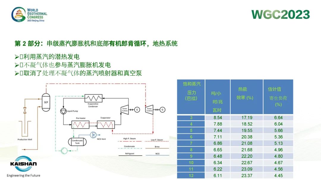 304am永利集团(中国)有限公司-official website