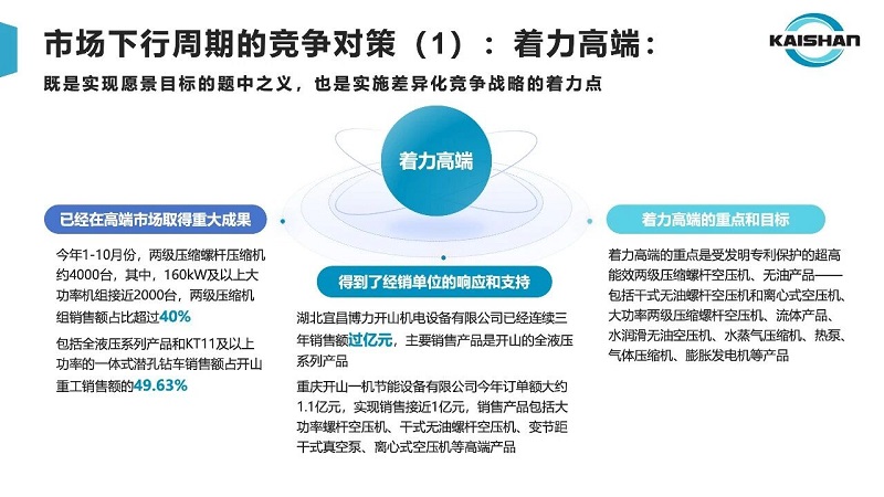 304am永利集团(中国)有限公司-official website