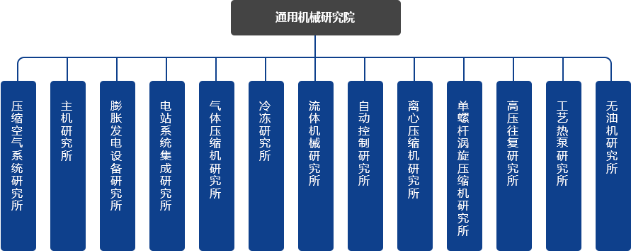 tech-1
